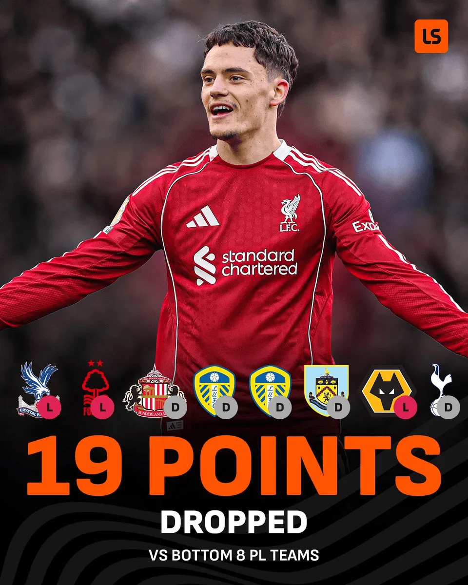 直播互动-扶贫!利物浦本赛季面对目前积分倒数前八球队累计丢达19分